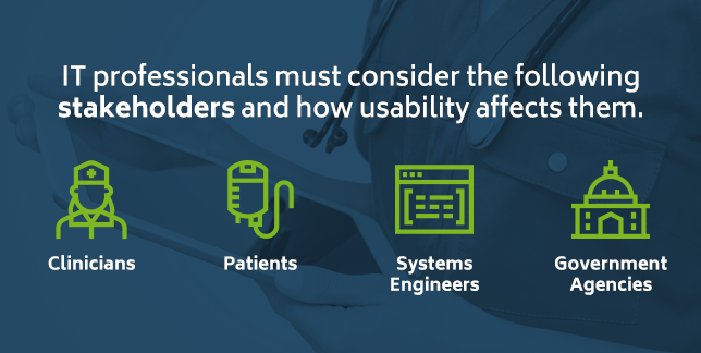 IT professionals must consider the following stakeholders and how usability affects them