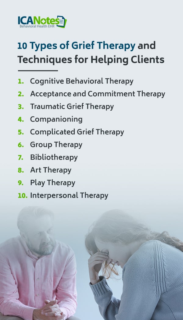 List of types of grief therapy techniques used in grief treatment plans, including CBT, ACT, complicated grief therapy, and group therapy